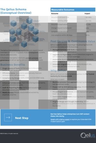 Extended ECM for SAP: Value-Centric Content Intelligence