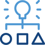 research-developement@300x300